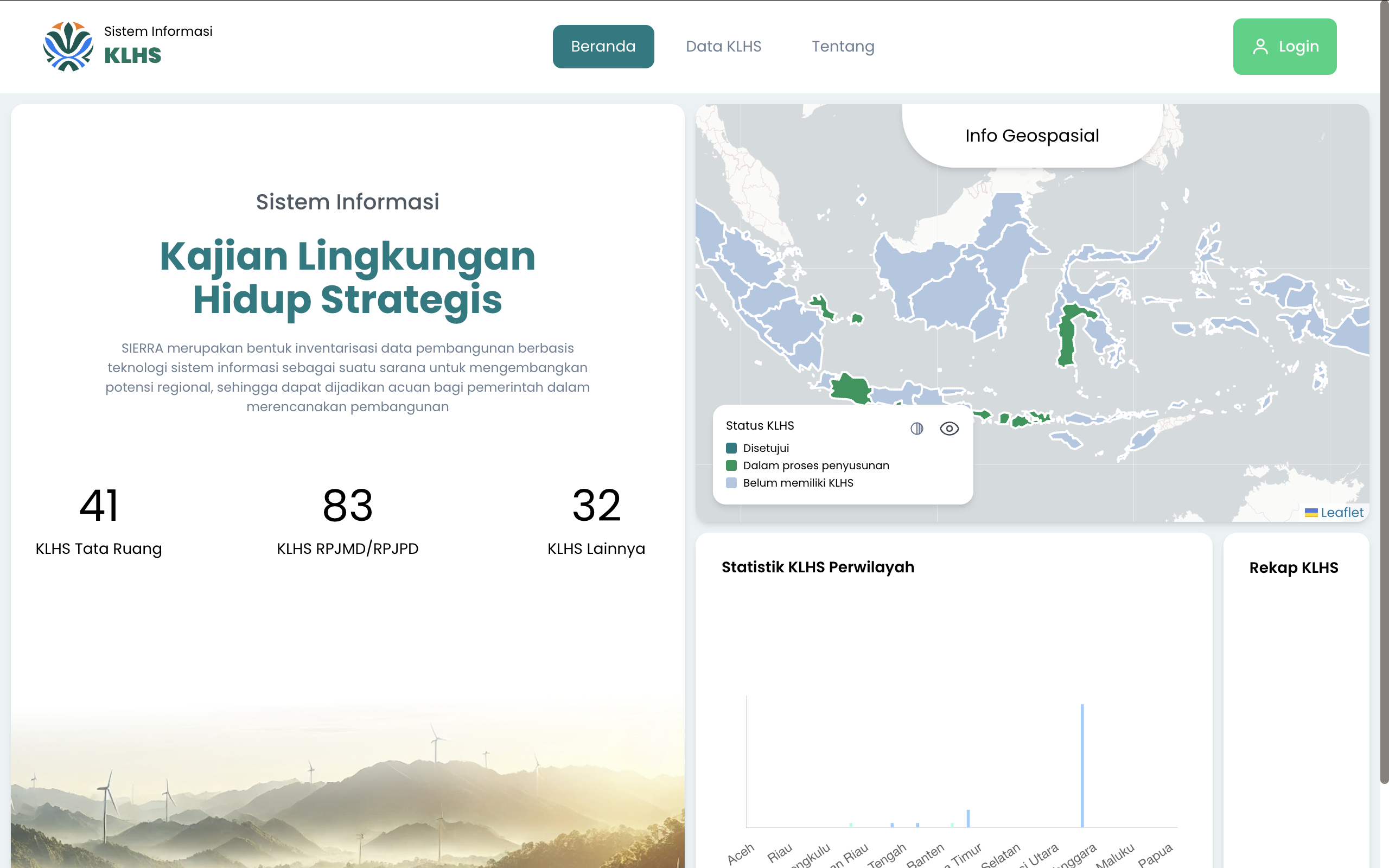 Kajian Lingkungan Hidup Strategis - KLHS