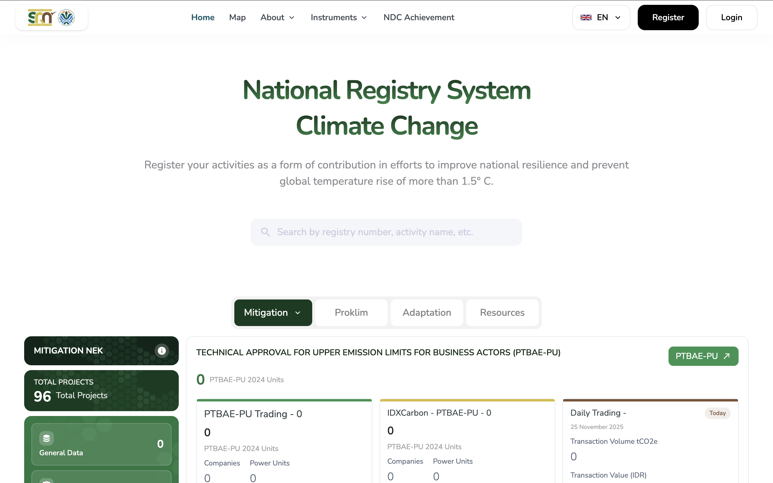 Sistem Registri Nasional Perubahan Iklim