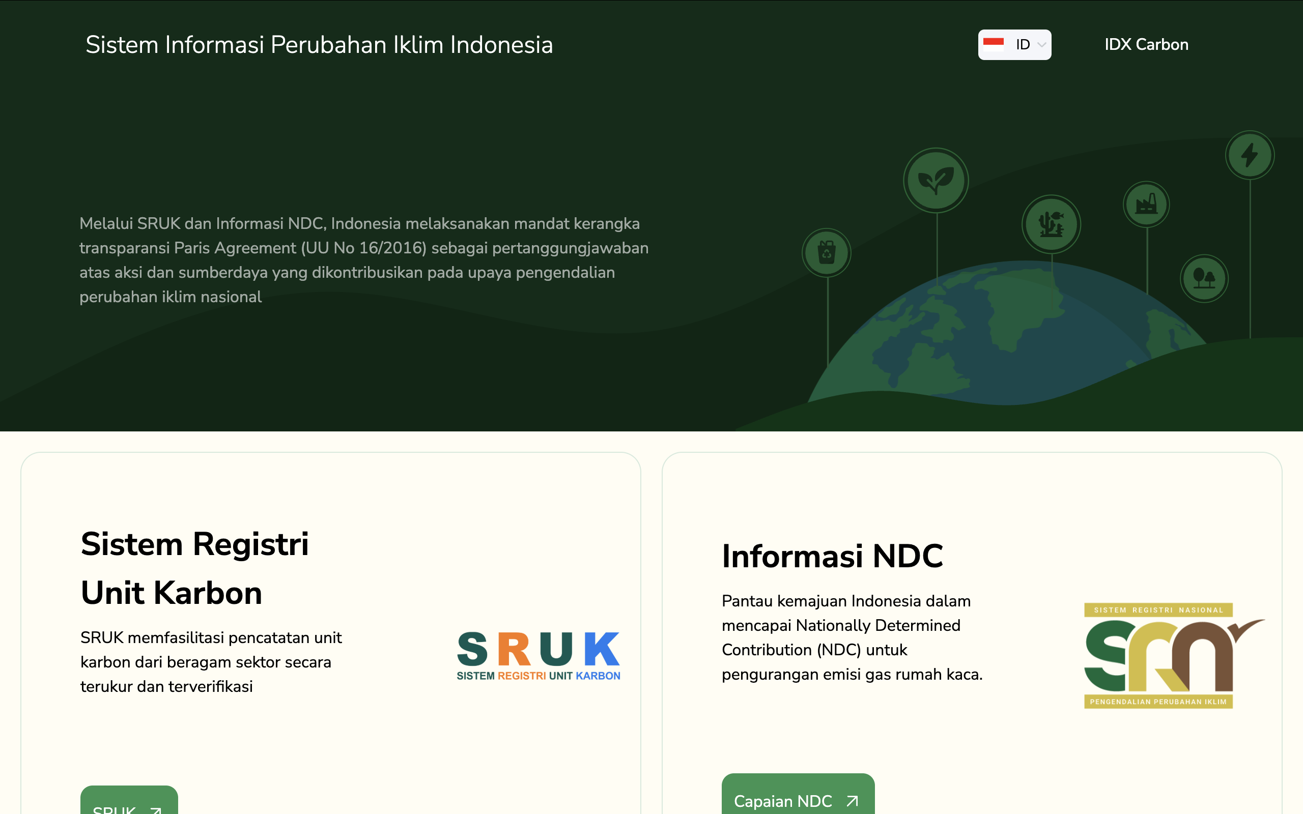 Sistem Informasi Perubahan Iklim Indonesia